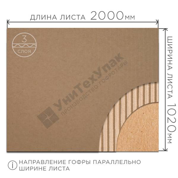 Гофрокартон в листах 2000*1020 мм Т-24