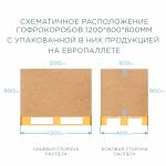 Гофрокороб 1200*800*800 мм Т-24 (профиль B) бурый Гофрокороб 1200*800*800 мм Т-24 (профиль B) бурый